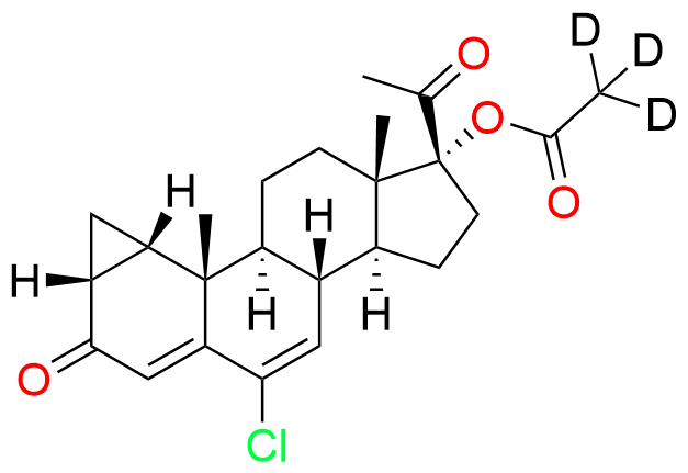 Cyproterone Acetate D3